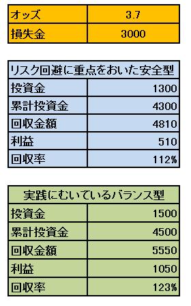 画像の説明 画像の説明