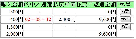 画像の説明 画像の説明