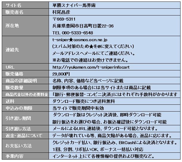 画像の説明