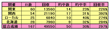 画像の説明 画像の説明