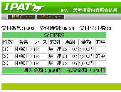 画像の説明